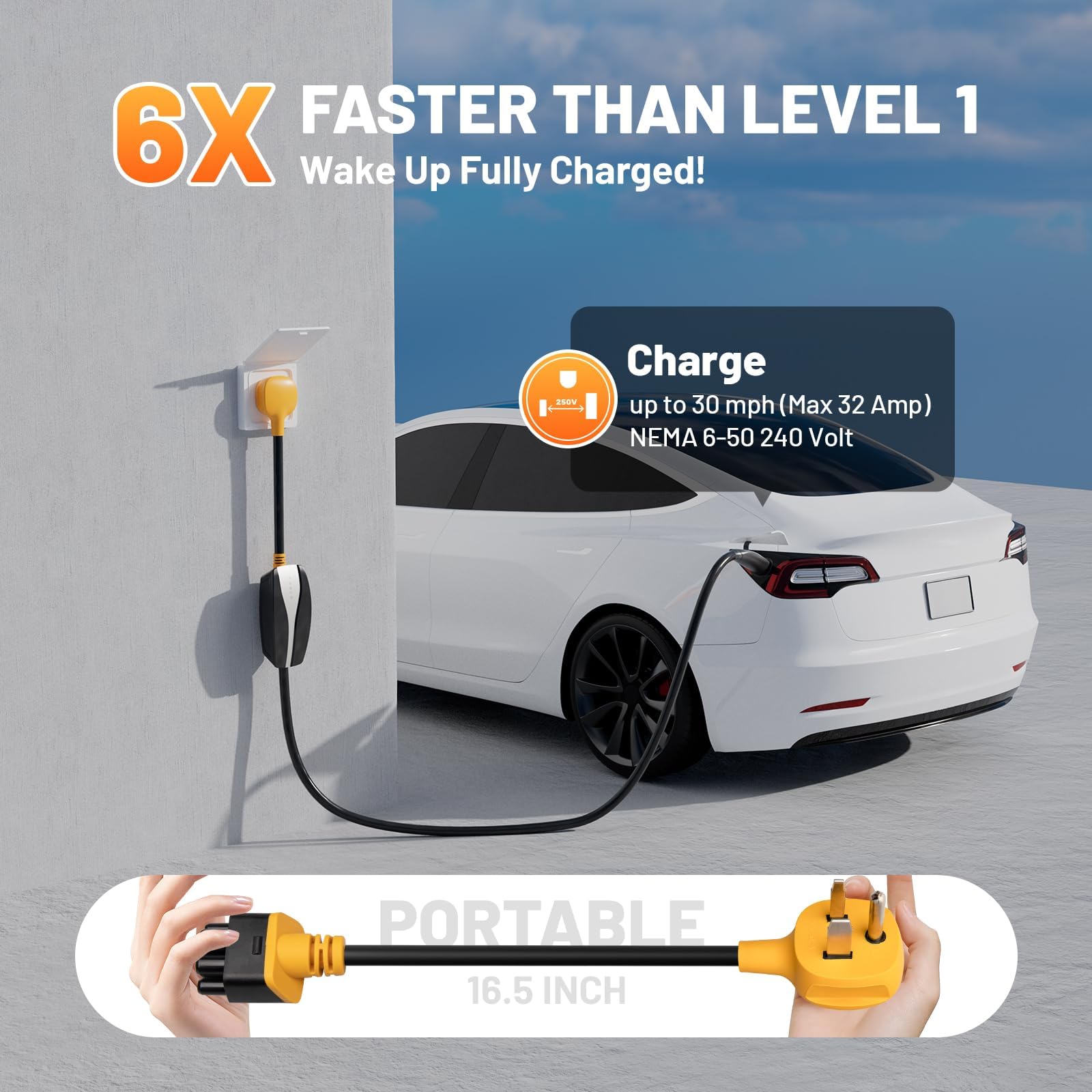 Amazon.co.jp: MECMO NEMA 6-50 アダプター Tesla Gen 2 モバイル充電